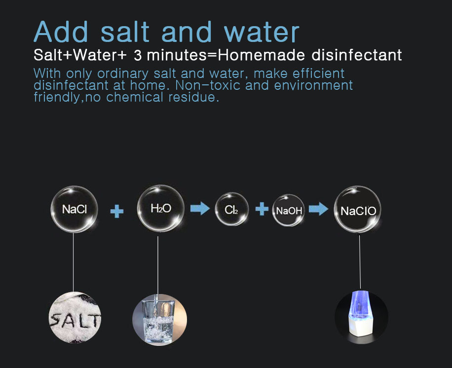 EHM Ionizer low-cost sodium hypochlorite disinfectant wholesale for dispenser-1