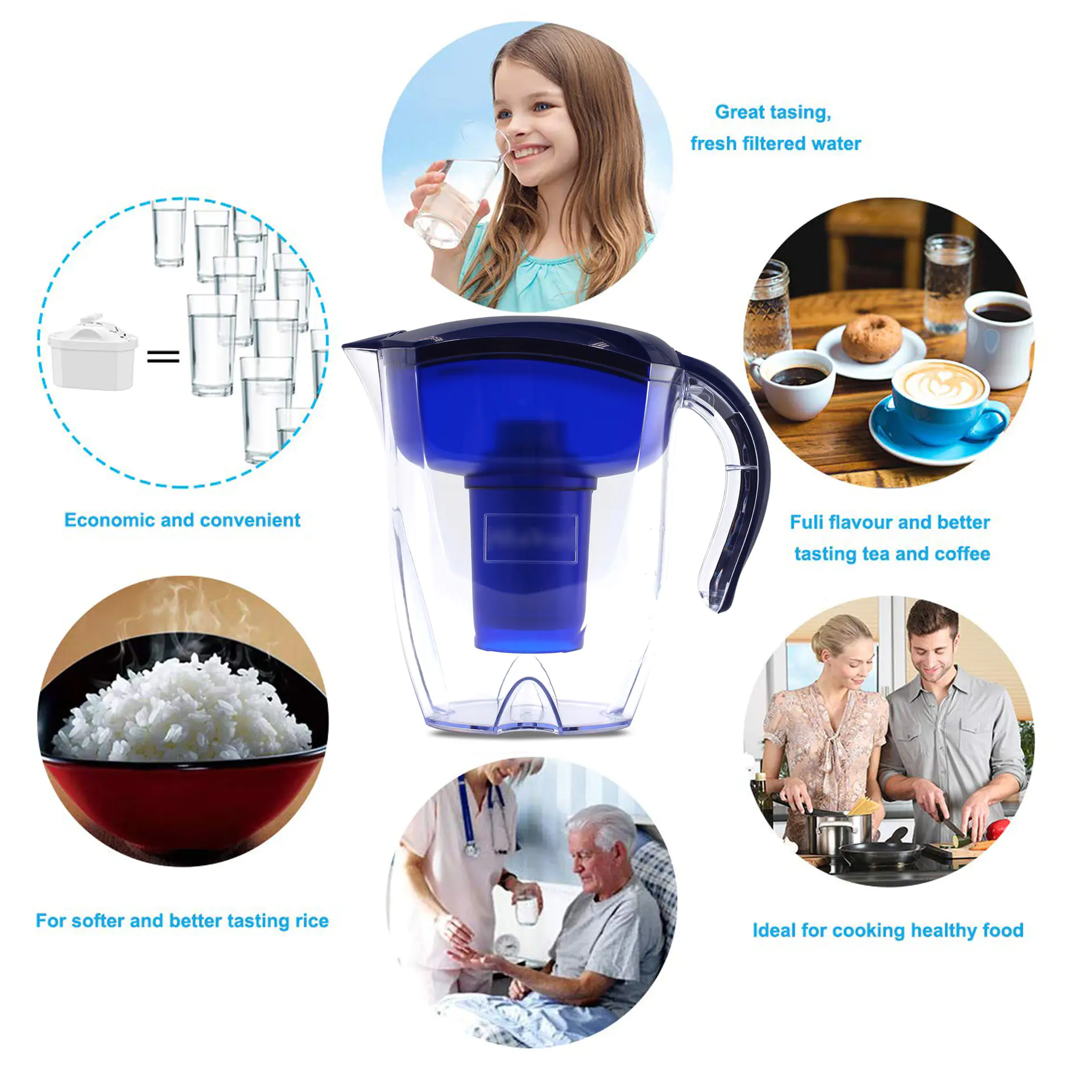 Portable alkaline purifier water pitcher with negative ORP pH 9.5+ remove cholorine