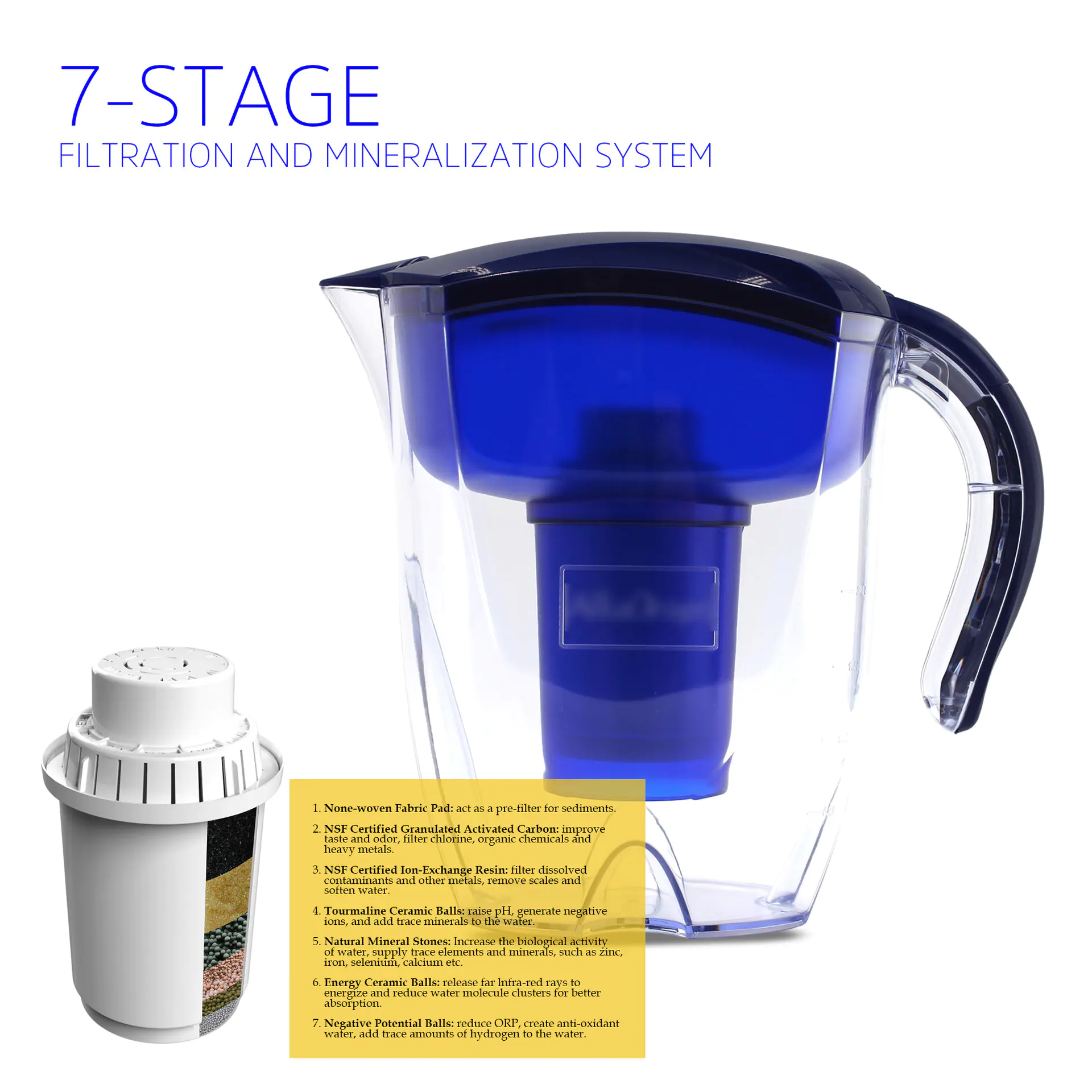 Portable alkaline purifier water pitcher with negative ORP pH 9.5+ remove cholorine